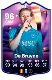 Kevin De Bruyne Napoli End of Era FC Football Card