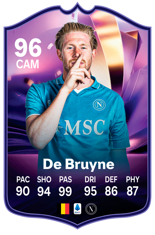 Kevin De Bruyne Napoli End of Era FC Football Card