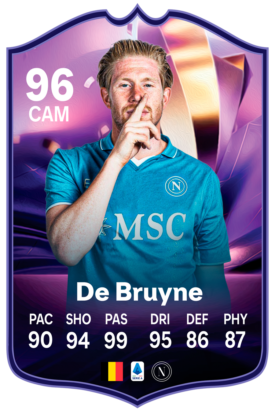 Kevin De Bruyne Napoli End of Era FC Football Card