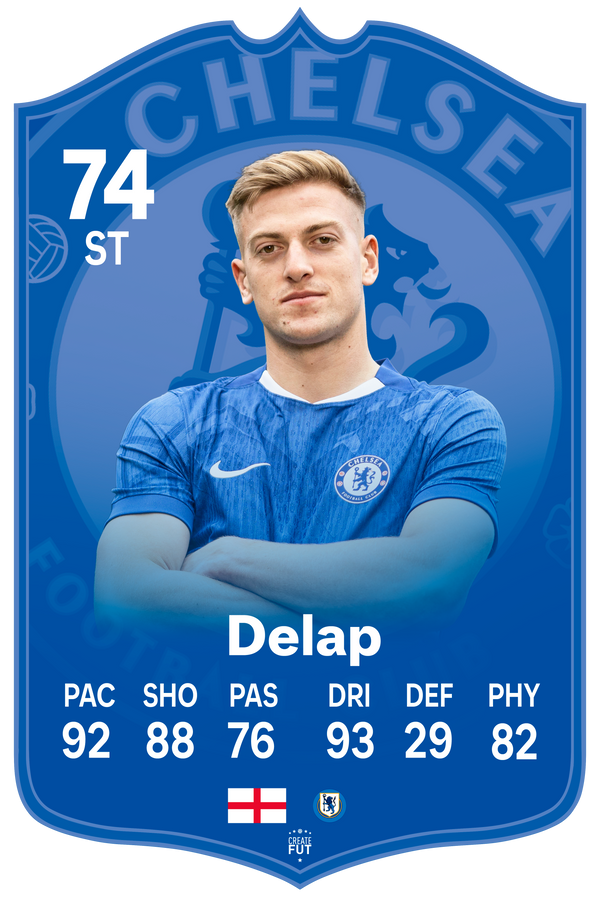 Delap Chelsea FC Football Card