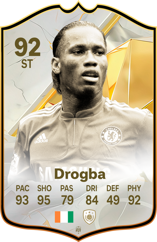 Drogba Icon FC Football Card
