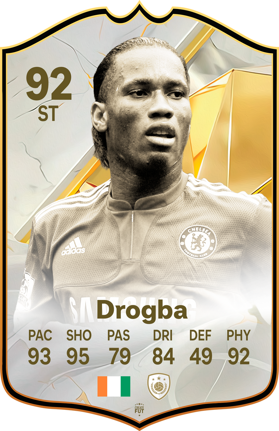 Drogba Icon FC Football Card
