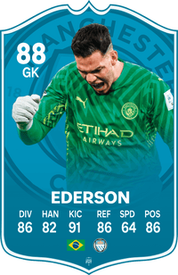 Ederson FC Football Card