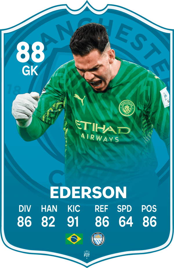 Ederson FC Football Card