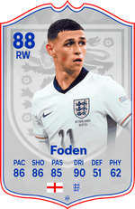 Phil Foden England FC Football Card – thumbnail 1