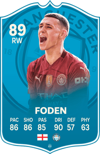 Foden Mancity FC Football Card