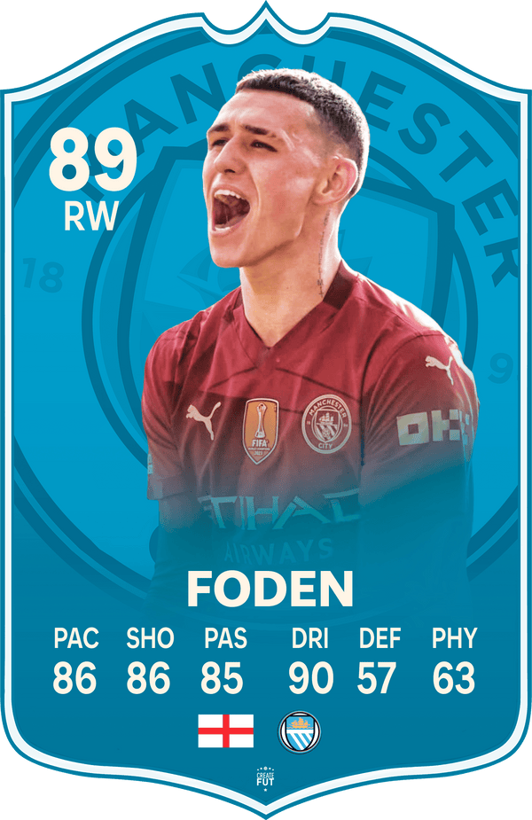 Foden Mancity FC Football Card