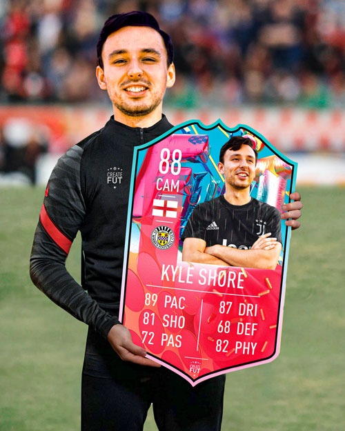 FUT Birthday (FC23) FC Football Card
