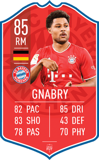 Gnabry Munich FC Football Card