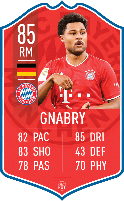 Gnabry Munich FC Football Card