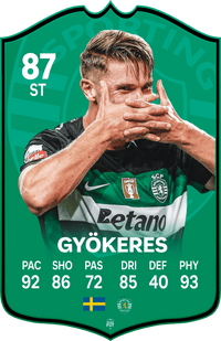 Gyökeres Sporting Lisbon FC Football Card