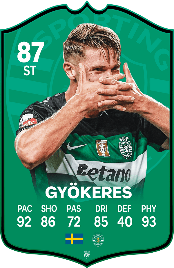 Gyökeres Sporting Lisbon FC Football Card