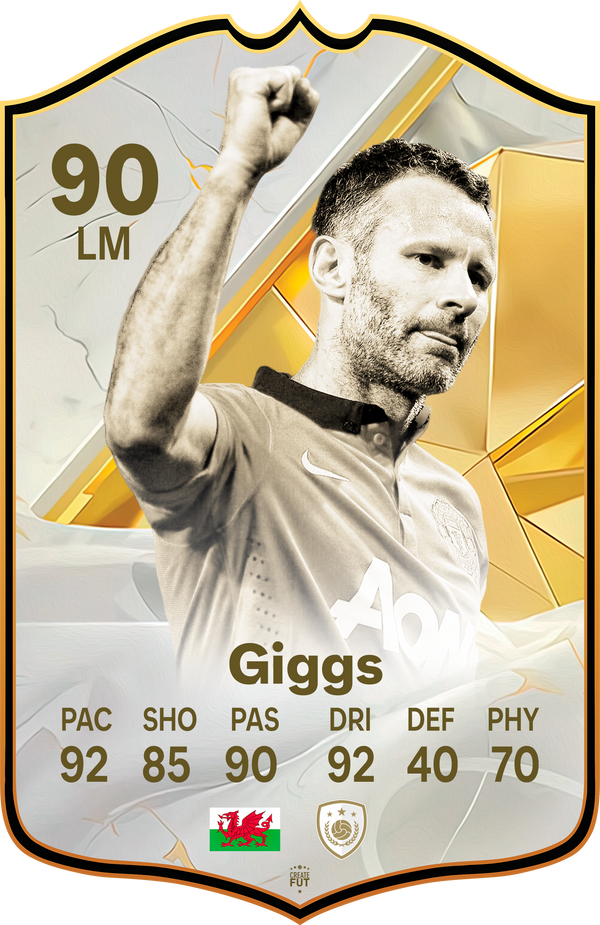 Giggs Icon FC Football Card