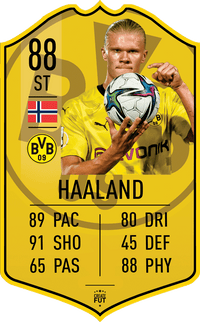 Haaland BVB FC Football Card