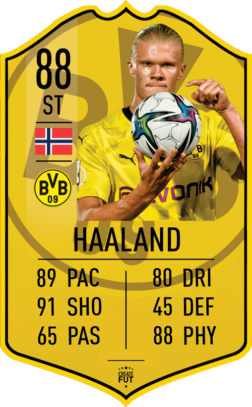 Haaland BVB FC Football Card