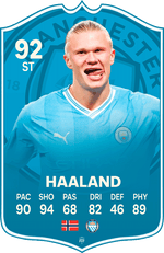 Haaland Man City FC Football Card