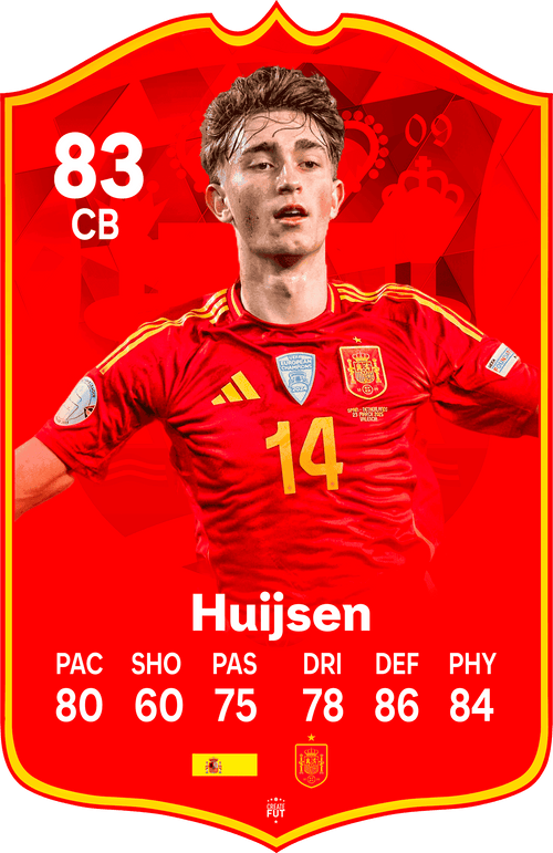 Dean Huijsen Spain FC Football Card