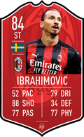 Ibrahimovic Milan FC Football Card