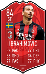 Ibrahimovic Milan FC Football Card