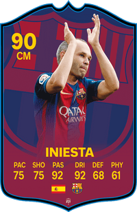 Iniesta FCB FC Football Card