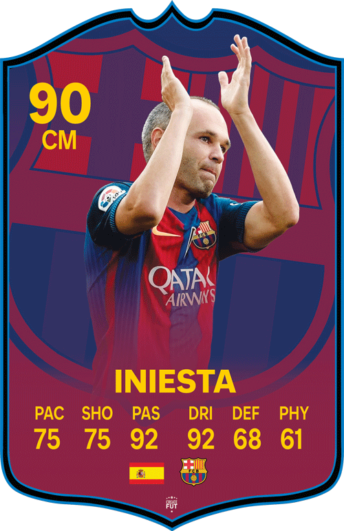 Iniesta FCB FC Football Card