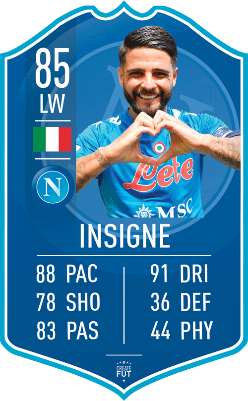 Insigne Napoli FC Football Card