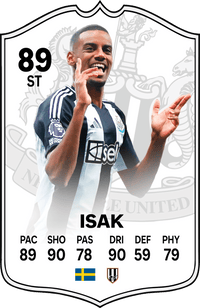 Isak Newcastle FC Football Card