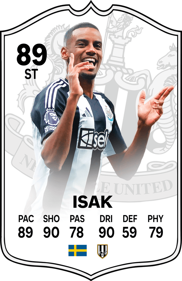 Isak Newcastle FC Football Card