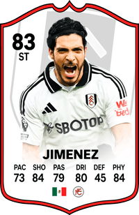 Jiménez Fulham FC Football Card