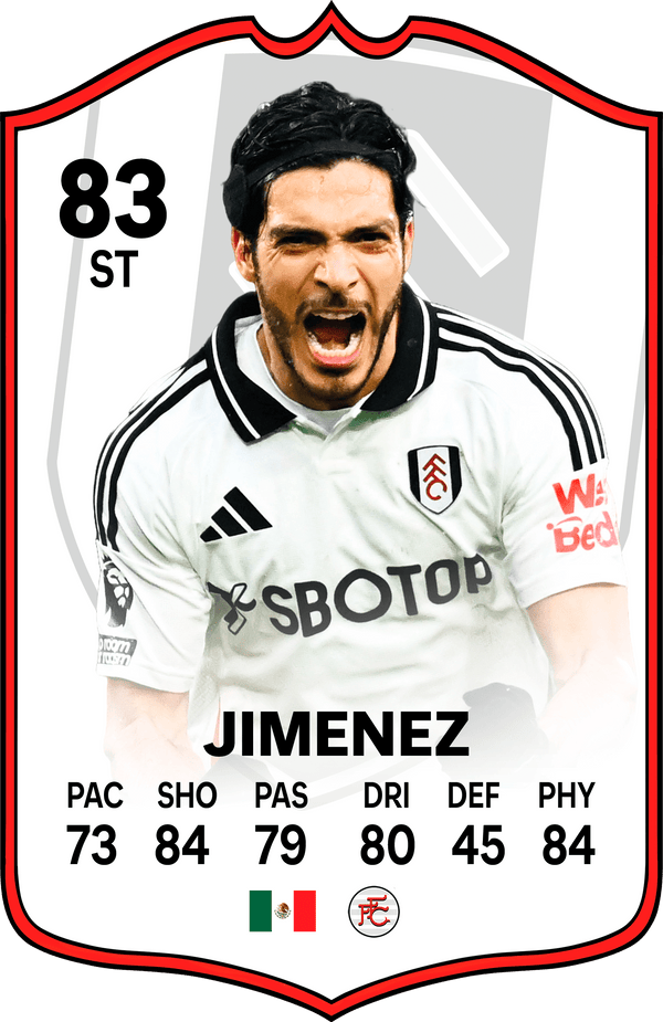 Jiménez Fulham FC Football Card