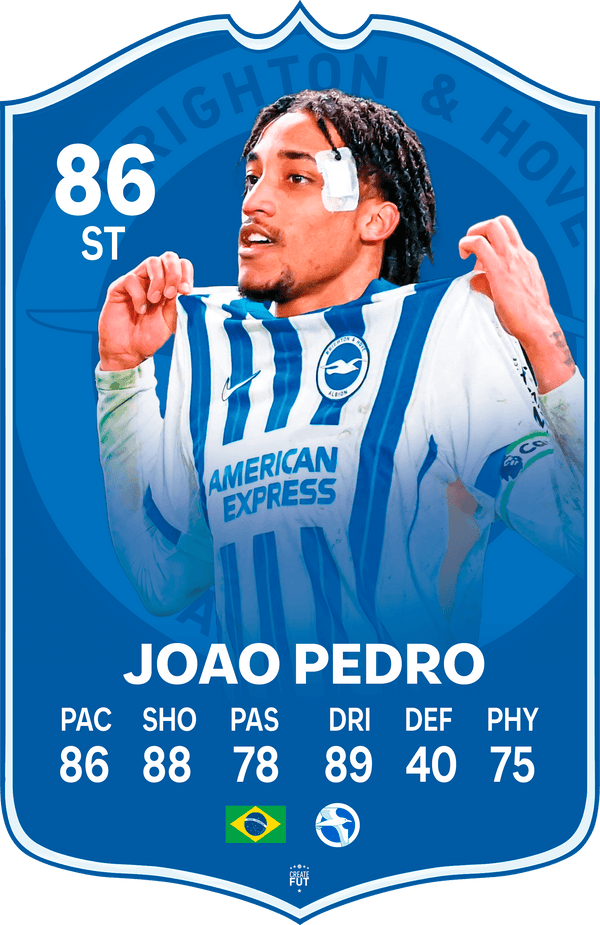Joao Pedro Brighton FC Football Card