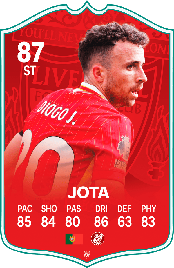 Diogo Jota Liverpool FC Football Card