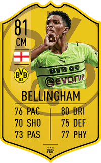 Bellingham BVB FC Football Card