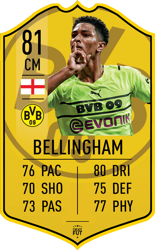Bellingham BVB FC Football Card