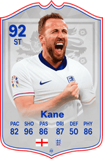 Harry Kane England FC Football Card