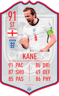 KANE England EURO 2020 FC Football Card