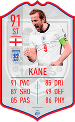 KANE England EURO 2020 FC Football Card – thumbnail 1