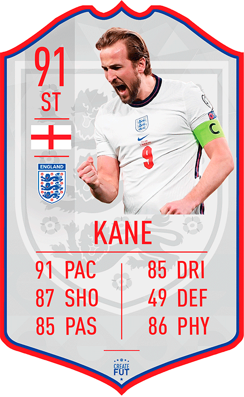 KANE England EURO 2020 FC Football Card