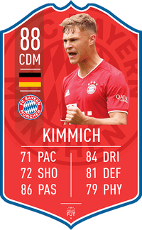 Kimmich Bayern FC Football Card