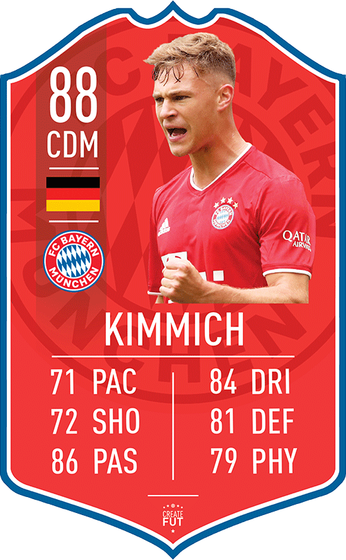 Kimmich Bayern FC Football Card