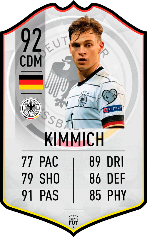 KIMMICH Germany EURO 2020 FC Football Card