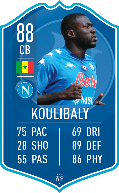 Koulibaly Napoli FC Football Card