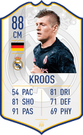Toni Kroos Real Madrid FC Football Card