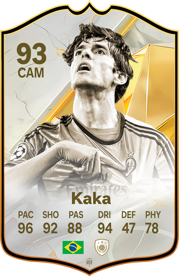 Kaka Icon FC Football Card