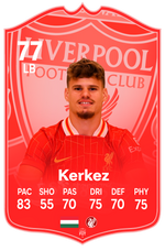 Kerkez Liverpool FC Football Card – thumbnail 1