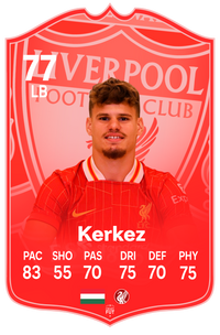 Kerkez Liverpool FC Football Card