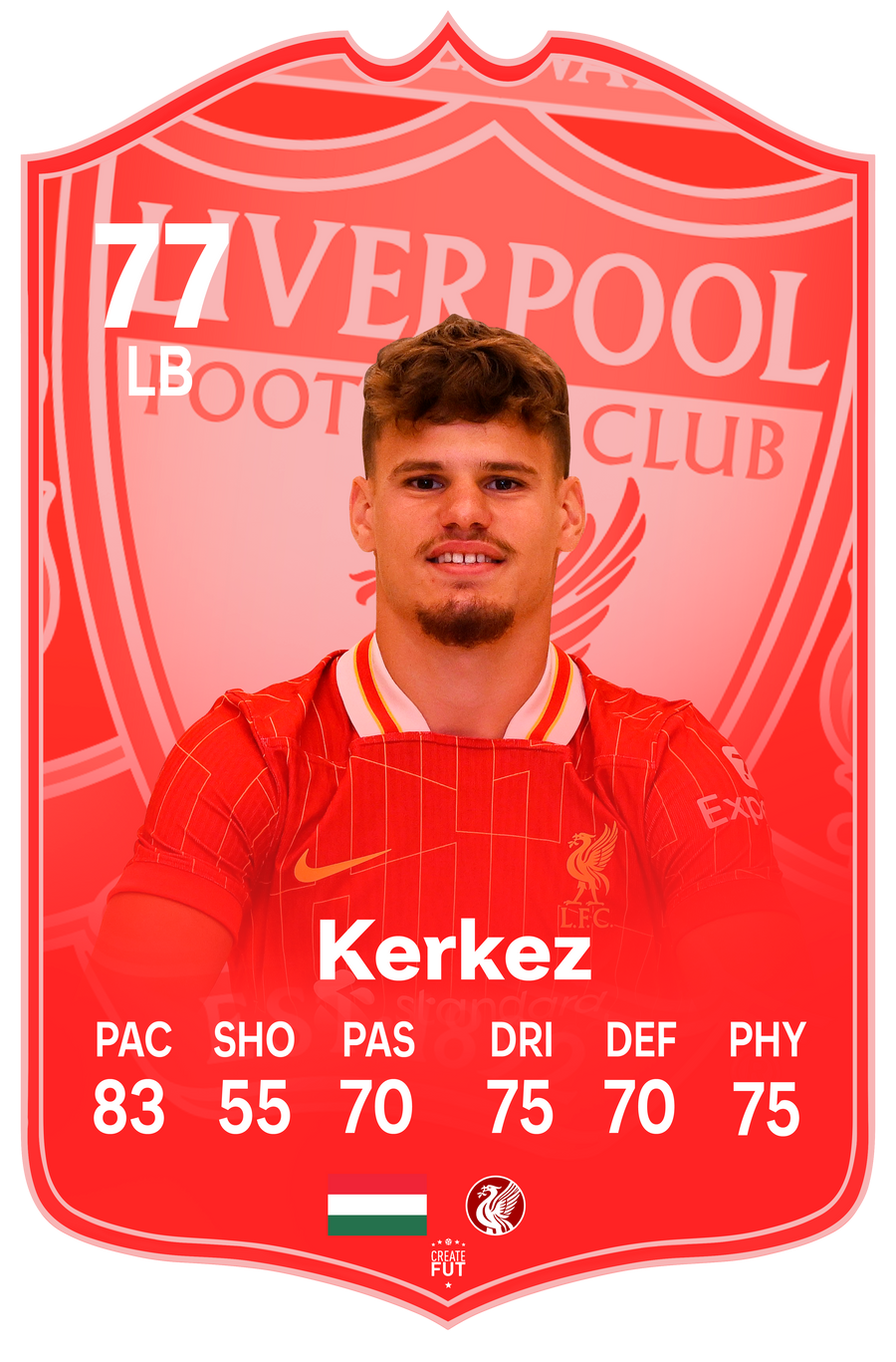 Kerkez Liverpool FC Football Card