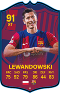 Lewandowski FC Football Card
