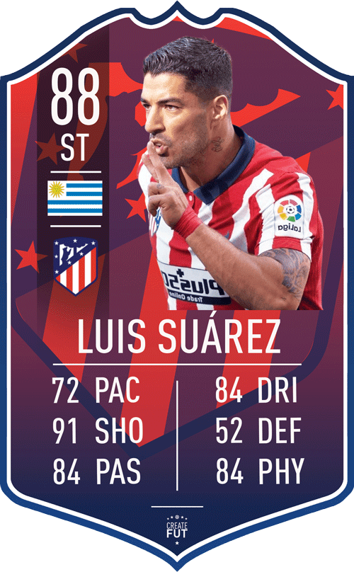 Luis Suarez ATM FC Football Card