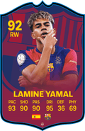 Lamine Yamal Barcelona FC Football Card